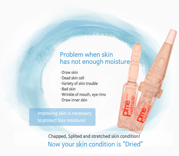 Problem when skinhas not enough moisture                Draw skin·Dead skin cell·Variety of skin trouble·Bad skin·Wrinkle of mouth, eye rims·Draw inner skinChapped,.